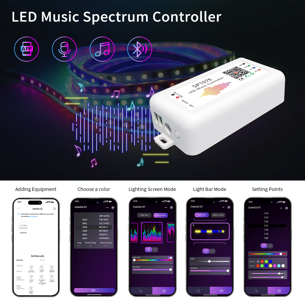 Ws2812 2811 Led Pixel Rgbic La - Zigbee Coordinator Stick ulasan dan harga
