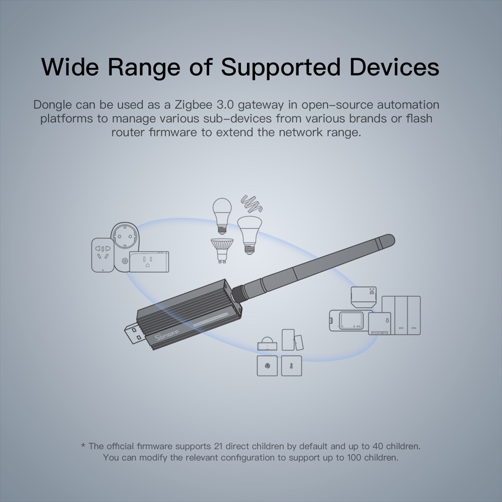 SONOFF gateway Zigbee 3.0, ZBD - Home Automation Tutorial ulasan dan harga