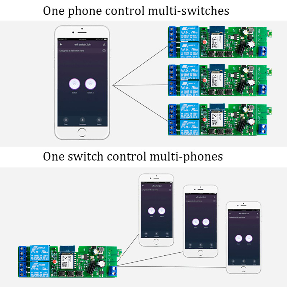 Pengontrol Motor Cerdas Wifi 2 - 433Mhz Receiver Module ulasan dan harga